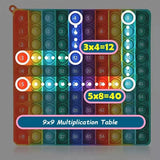 Big Size Montessori 100 Push Bubble 9x9 Multiplication Table Math Toys Baby Anti-Stress Fidget Sensory Toys Squishy Anxiety Gift